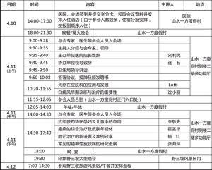 第四屆河北省皮膚交流學術會會議流程