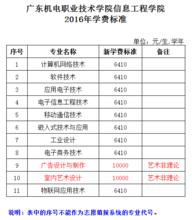 2016年信息工程學院學費標準