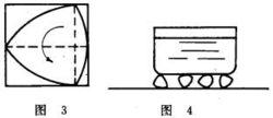 等寬曲線