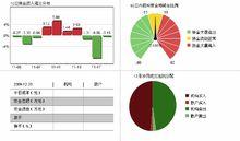 日照CWB1