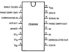 cd4046