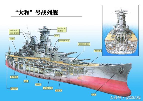 這一戰艦沉沒半世紀後仍然被世人懷念：魅力有多大？