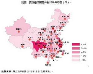 31省市男女最理想伴侶地圖