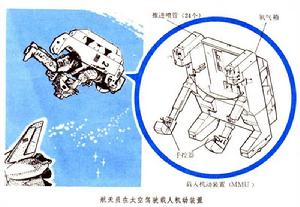 載人機動裝置