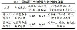 壓縮餅乾