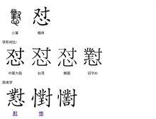 字形對比