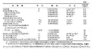 基本物理常數