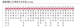 清溪公交8路