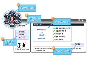 （圖）墨者安全專家