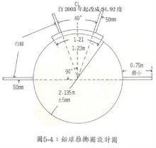 鉛球