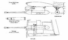 Flak 18 37MM 反坦克炮線圖