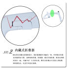 SOBATO內藏式摺疊器