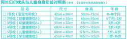 兒童枕頭與身高參照表
