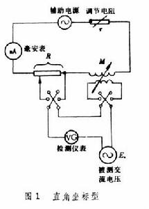 交流電位差計