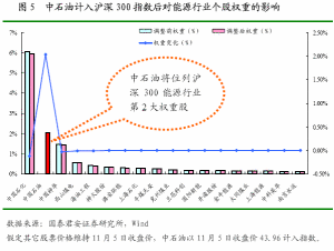 擠出效應