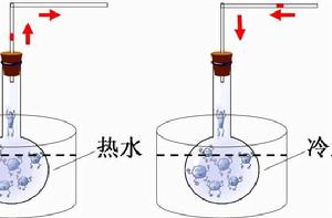 熱脹冷縮[自然現象]