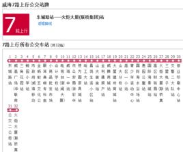 威海公交7路