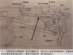 德國HK4式0.22in雙動袖珍手槍