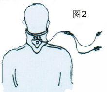 金躍頸椎托使用圖解2