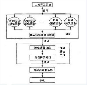 快租（北京）科技有限公司