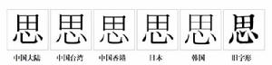 “思”字的字形對比