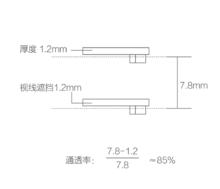 冰屏擁有85%的通透率。