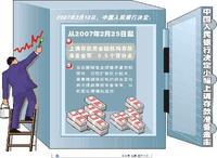 銀行準備金