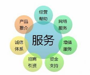 中原民營經濟網