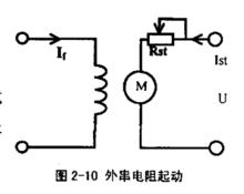 他勵電機