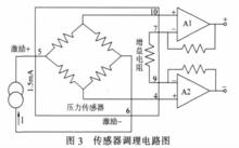 氣壓控制器