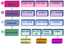 上海啟明軟體股份有限公司