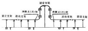 球型補償器安裝示意圖