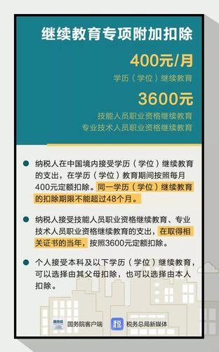 繼續教育專項附加扣除