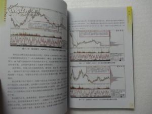 籌碼分布準確提示買賣點