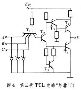 晶體結構