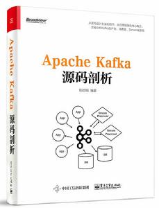 Apache Kafka源碼剖析