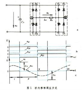 逆變電路輸出電壓調節