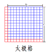 太極計算