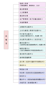 人民交通出版社