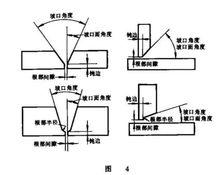 圖1兩坡口面之間的夾角