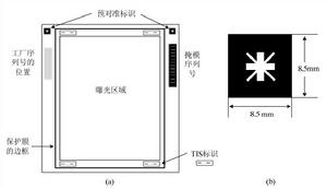 掩模