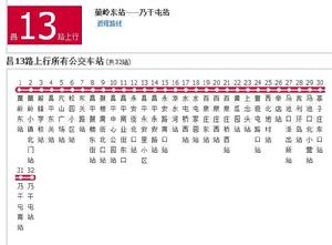 北京公交昌13路