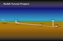 NuMi Turnel Project