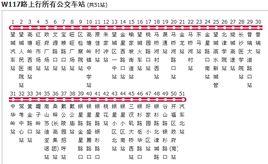 長沙公交W117路