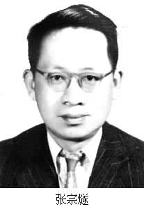 張宗燧(1915～1969)