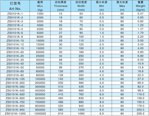 兩頭扣柔性吊裝帶