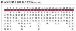 天津公交機場專線5路