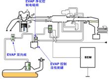 示意圖