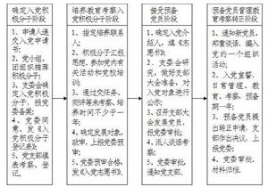 博羅縣人力資源和社會保障局