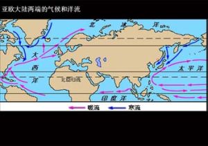 亞歐大陸氣候